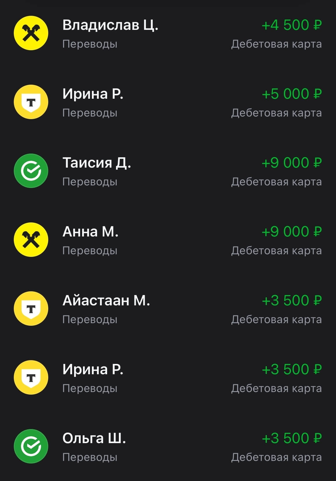 Отзыв на обучение